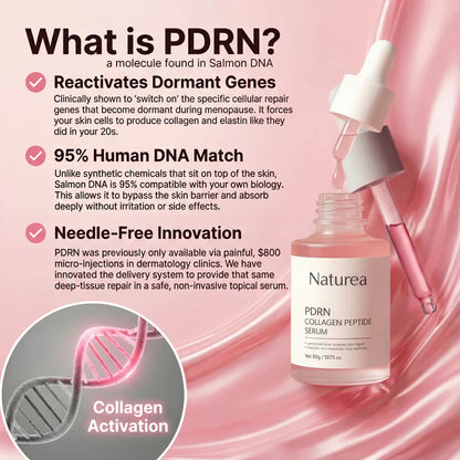 PDRN Peptide Regeneration Serum
