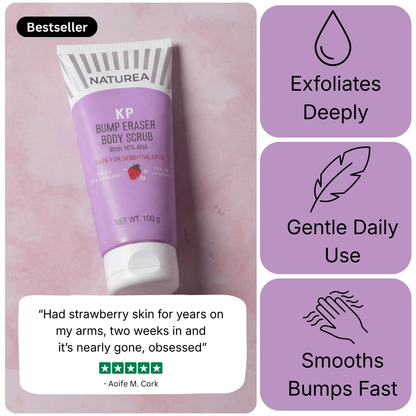 Keratosis Pilaris Bump Flattening Cream
