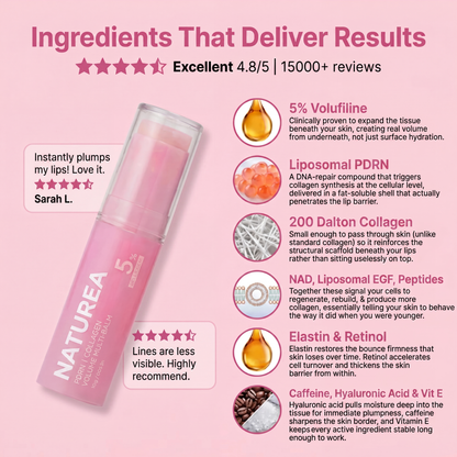 PDRN Collagen Balm